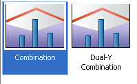 combination graph type variations