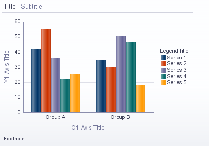 graph layout components