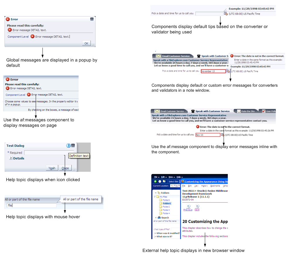 Messaging components