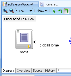 A view activity in a task flow.