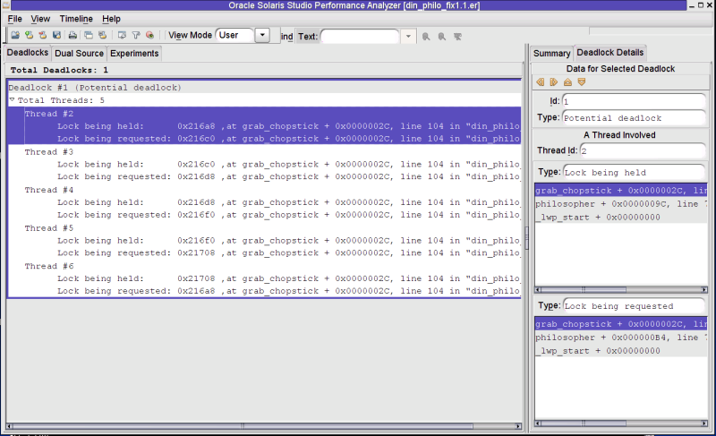 image:A screen shot if the Thread Analyzer window which shows a deadlock in Thread #2.