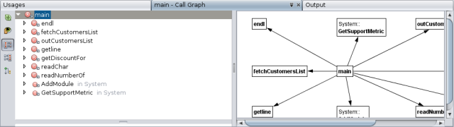 image:Call Graph window
