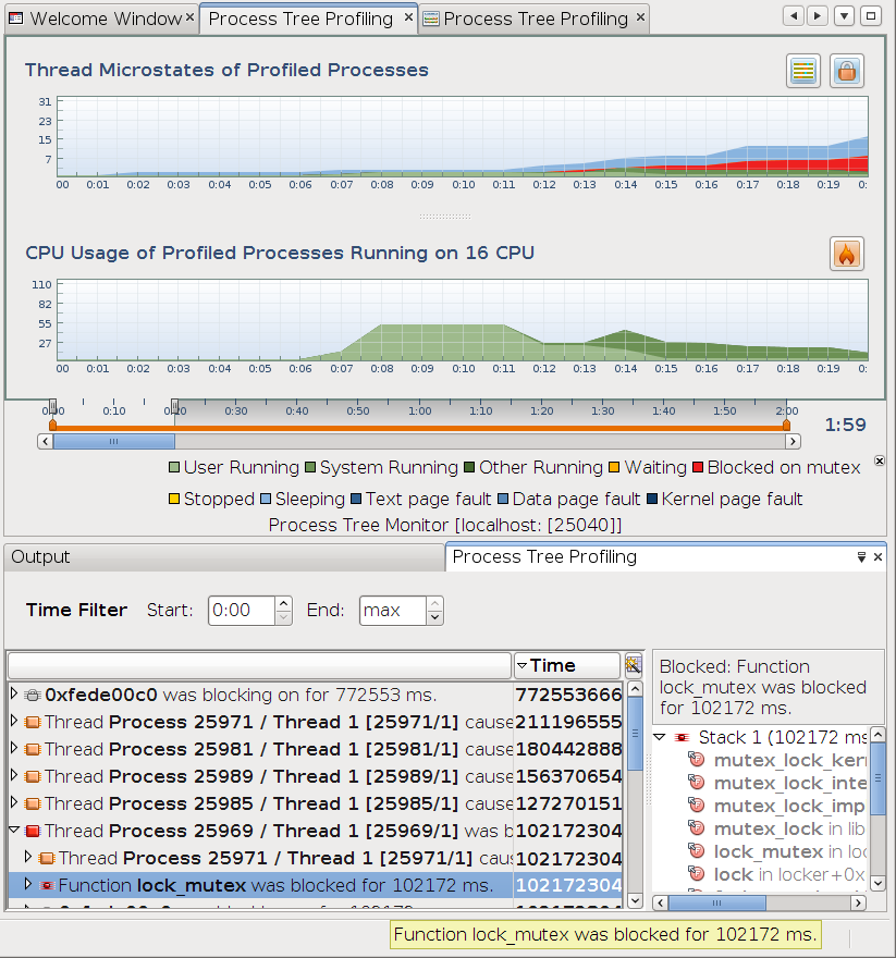 image:Image showing locking information for Process Tree Profiling with call stack information