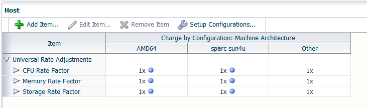 Target configuration setup with host architecture conditions