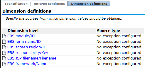 Description of Figure 10-11 follows