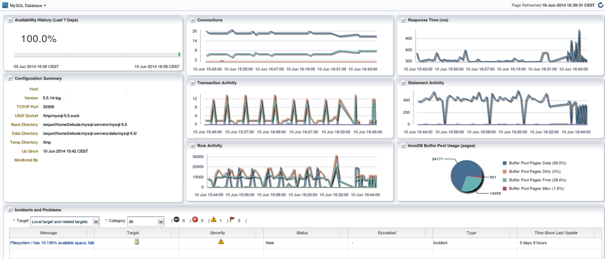 MySQL Database Target Homepage