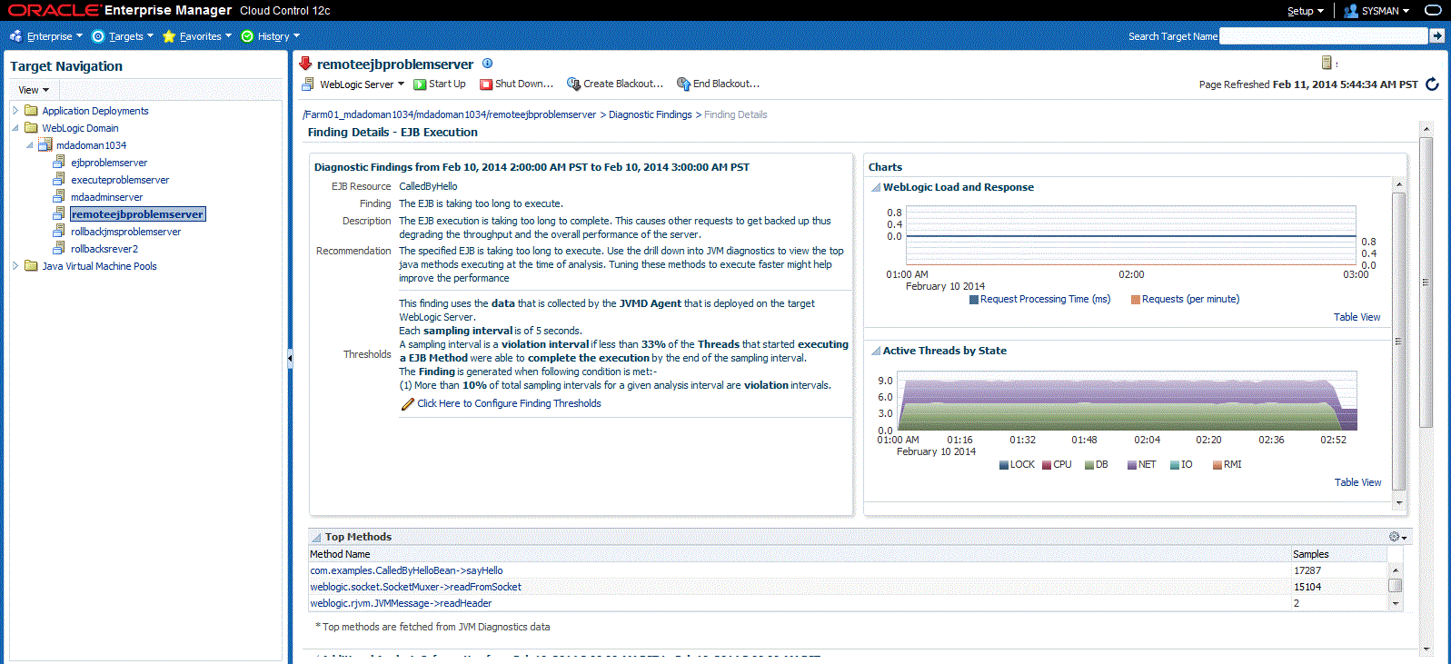 Finding Details page for EJB Execution