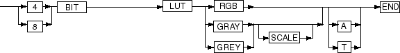 Description of Figure D-2 follows Description of Figure D-2 follows