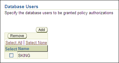 Description of ols_auth_user.gif follows Description of ols_auth_user.gif follows