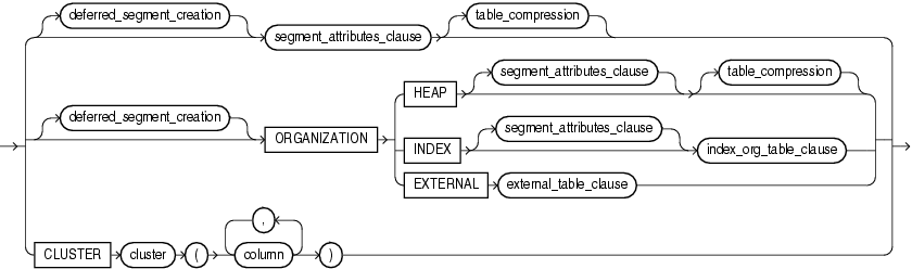 Description of physical_properties.gif follows Description of physical_properties.gif follows