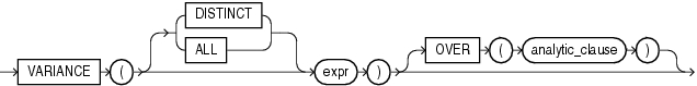Description of variance.gif follows Description of variance.gif follows