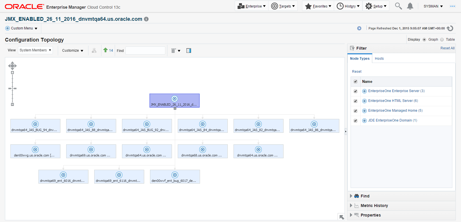 Description of config_topology_graph.png follows