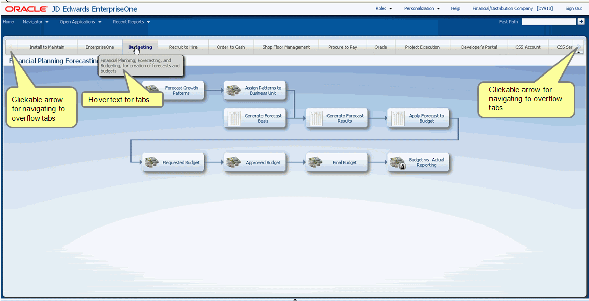 Using The Jd Edwards Enterpriseone Web Application User Interface