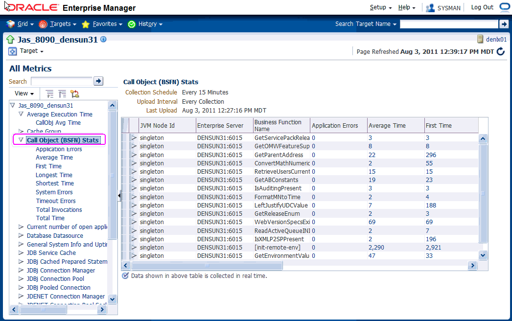 Using Cloud Control With Jd Edwards Enterpriseone 6495