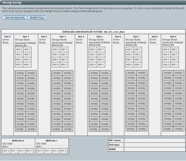 image:Example showing an initial view of the Zoning Config dialog.