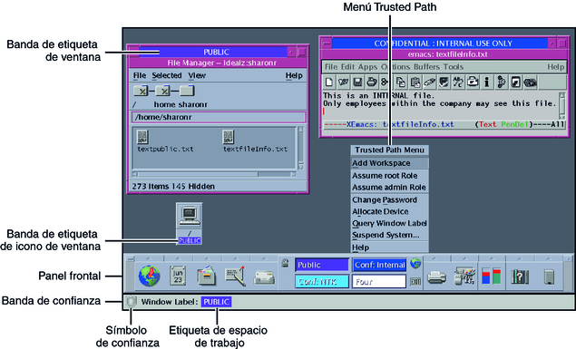 image:La pantalla muestra las etiquetas de las ventanas y los iconos, la banda de confianza con el símbolo de confianza y la etiqueta del espacio de trabajo.