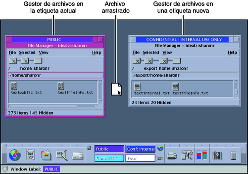 image:La ilustración muestra gestores de archivos en dos etiquetas diferentes y un archivo que se está arrastrando de un gestor a otro.