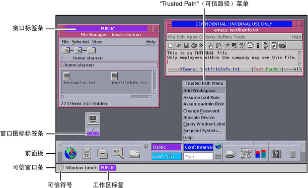 image:屏幕显示了窗口和图标上的标签，以及包含可信符号和工作区标签的可信窗口条。