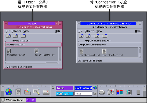 image:图中显示了同一工作区中 2 个不同标签下的文件管理器。
