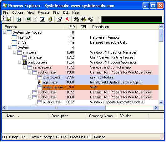 Surrounding text describes process_explorer.gif.