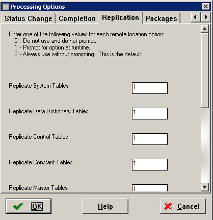 Surrounding text describes proc_opts_replication.gif.