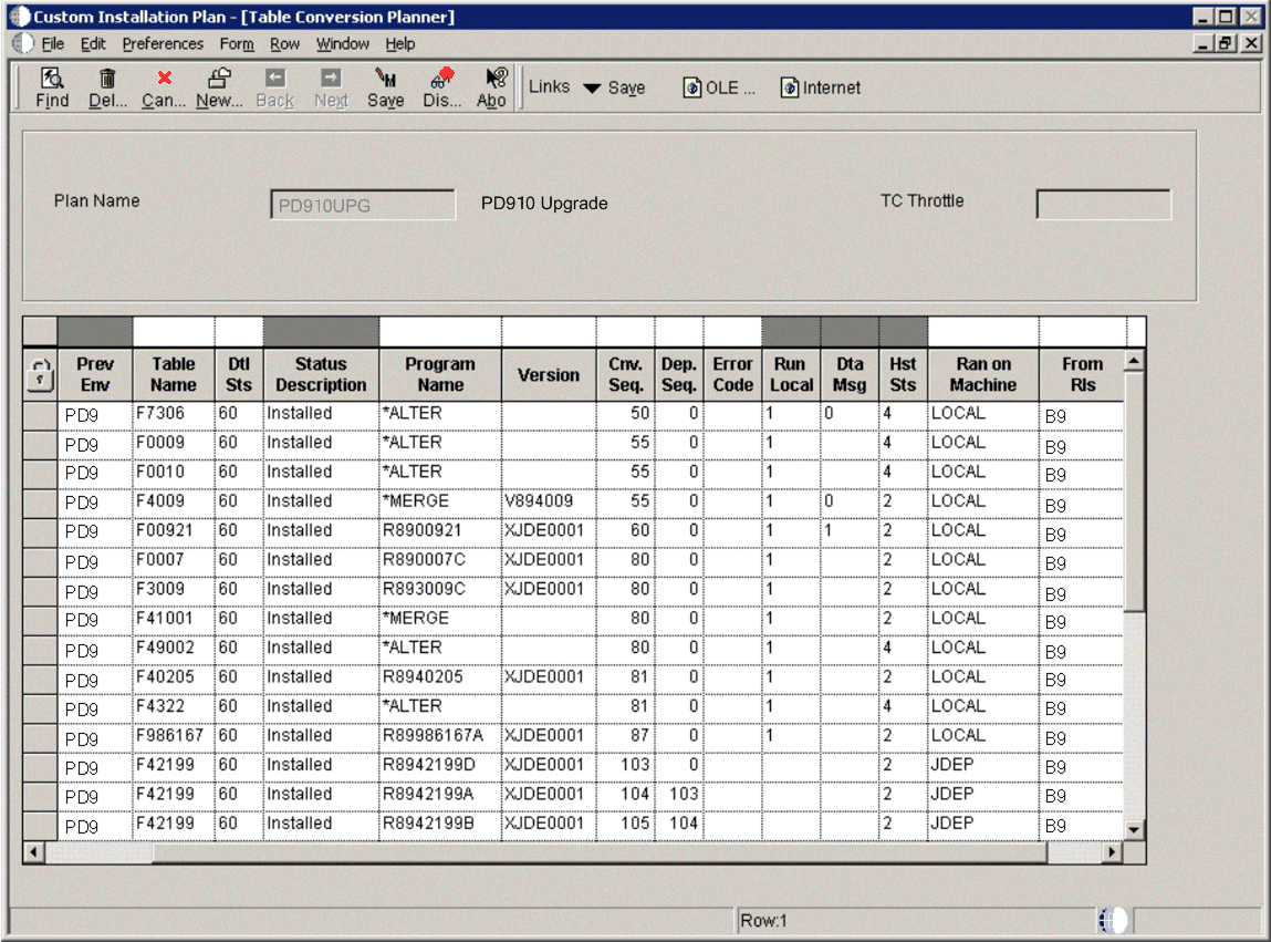 Surrounding text describes table_conversion_planner.gif.