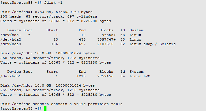 Surrounding text describes fdisk.gif.