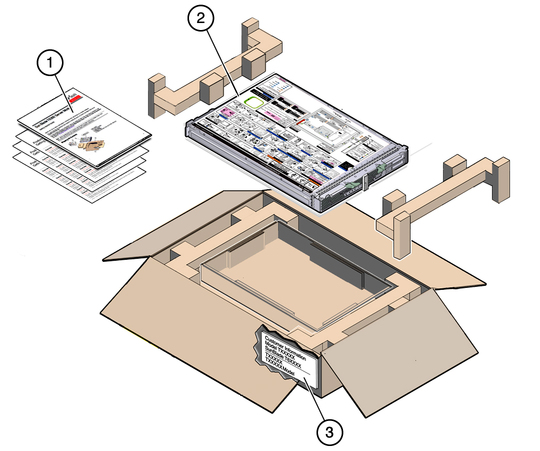 image:Figure showing the shipping kit contents.