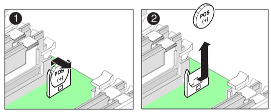 image:FIgure shows how to remove and replace the clock battery on the server module motherboard.