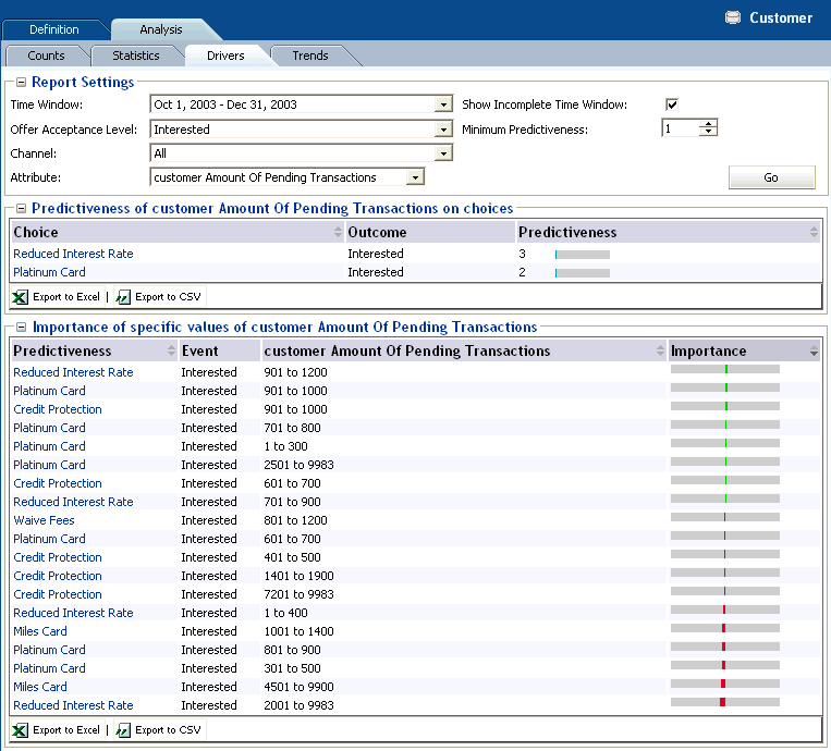 Description of Figure 2-46 follows