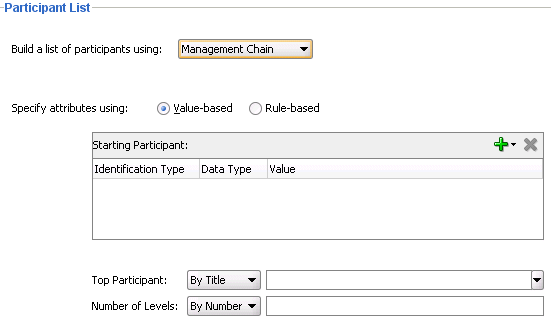 Description of Figure 27-30 follows