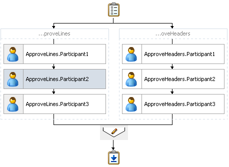 Description of Figure 27-45 follows