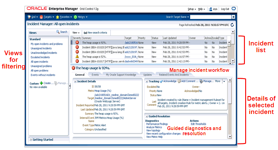 graphic shows the incident manager console.