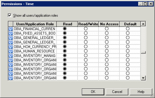 Admin Tool displaying permissions for a Duty Role.