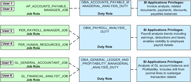 This diagram is described in surrounding text.