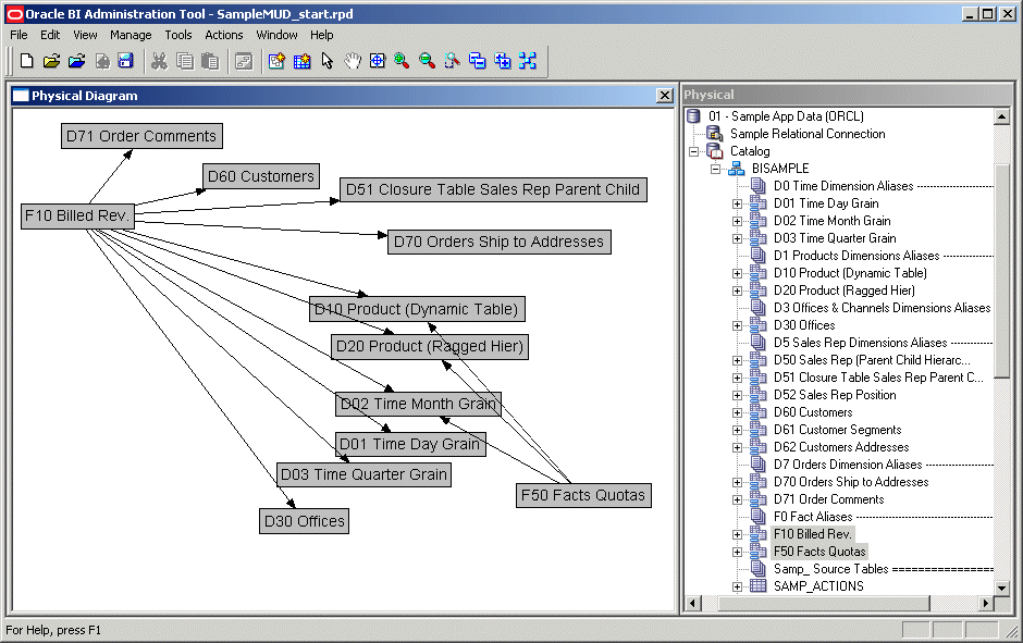 Description of Figure B-1 follows