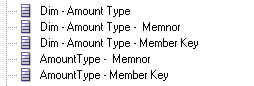 This screen shot is an example of Amount type.