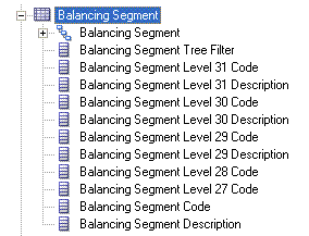 This screen shot displays the Attributes code added to the tree filter.