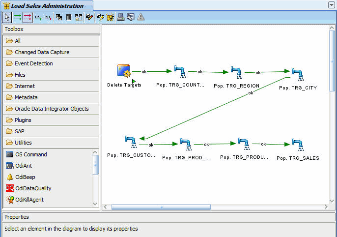 Surrounding text describes Figure 7-3 .