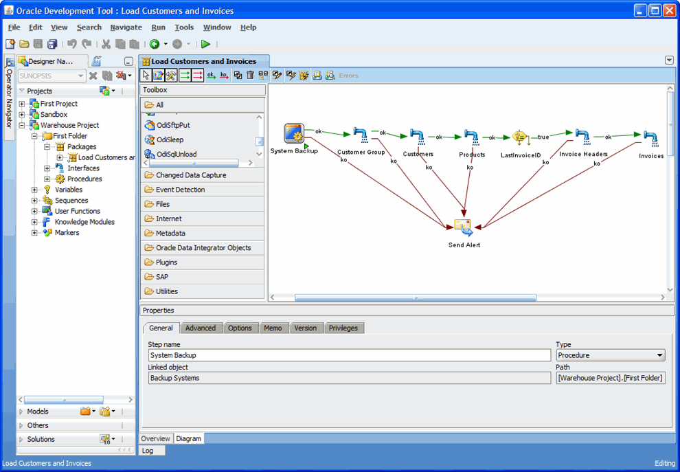 Description of Figure 10-1 follows