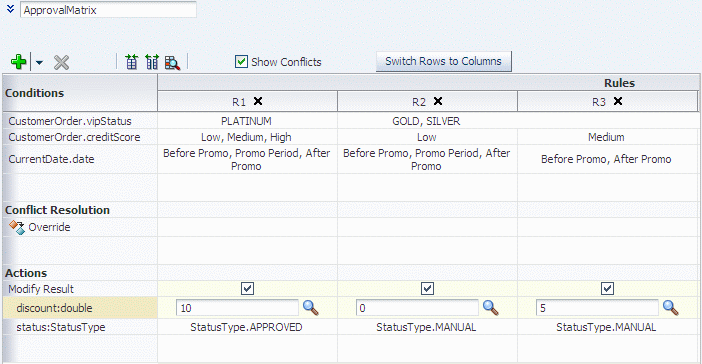 Description of Figure 12-61 follows