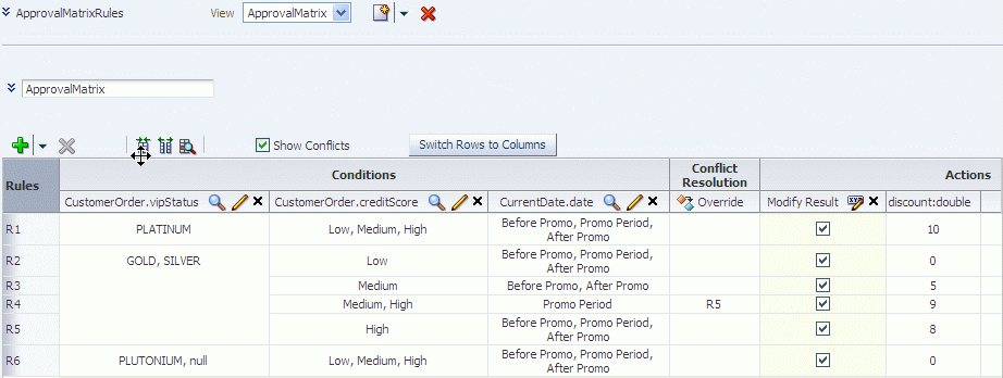 Description of Figure 12-71 follows