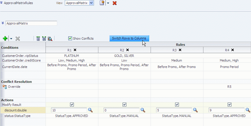 Description of Figure 12-70 follows