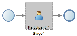 Description of Figure 8-1 follows