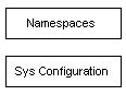 Description of Figure I-2 follows