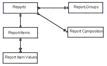 Description of Figure I-4 follows