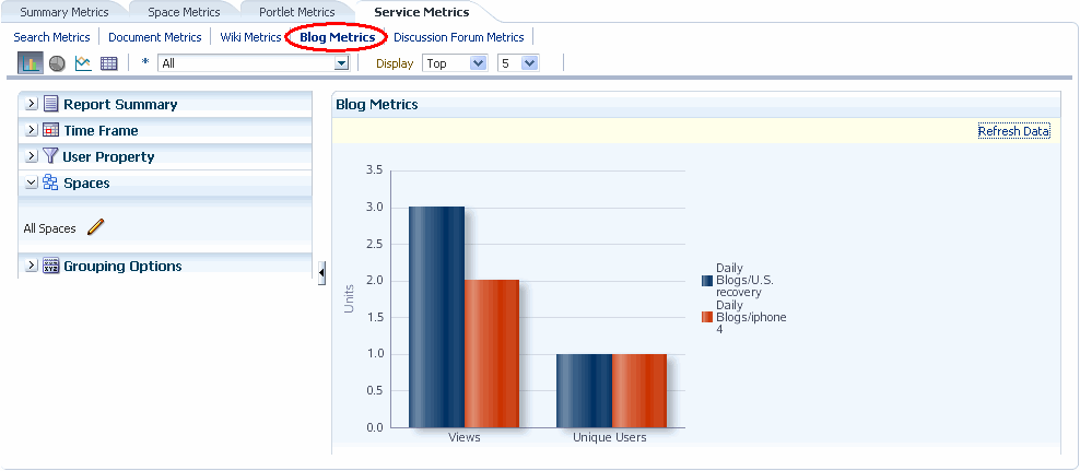 Analytics Task Flow - WebCenter Traffic