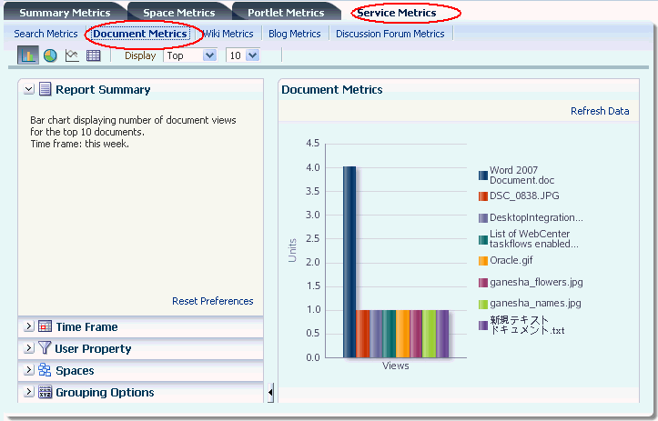 Analytics Task Flow - WebCenter Traffic