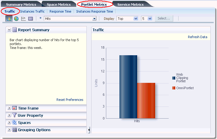 Analytics Task Flow - WebCenter Traffic