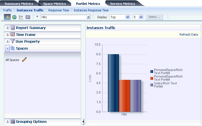 Analytics Task Flow - WebCenter Traffic